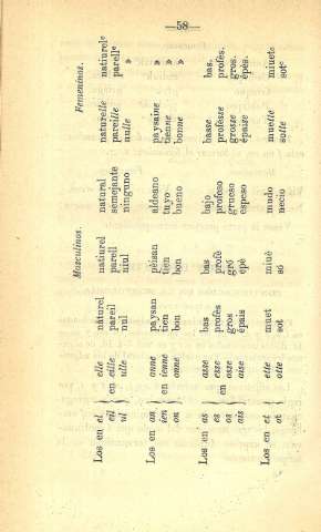 58