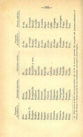 182