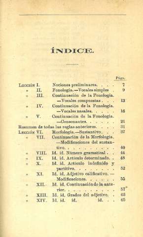 Índice