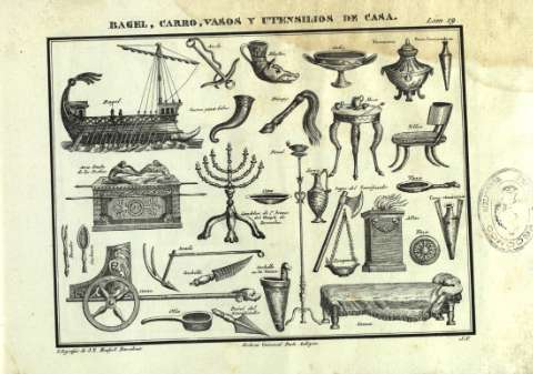 Bagel, carro, vasos y utensilios de casa. Lám. 19