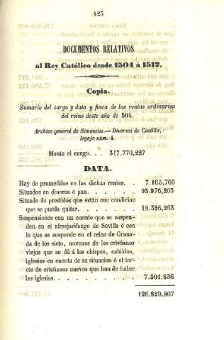 Documentos relativos al Rey Católico desde 1504 á 1512