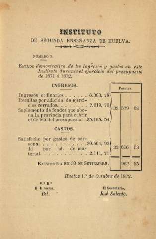 Instituto de Segunda Enseñanza de Huelva