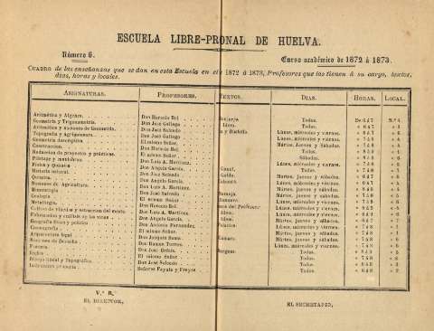 Cuadro de las enseñanzas que se dan en esta escuela...