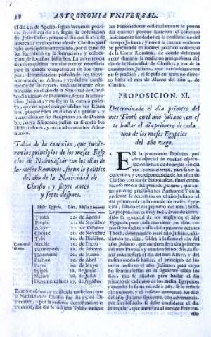 Proposicion XI