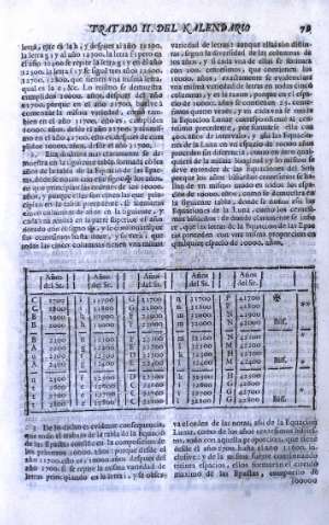 79