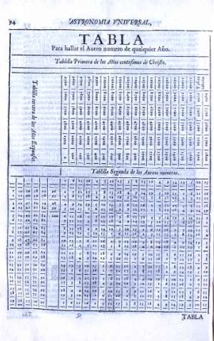94