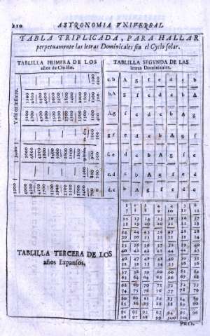 110