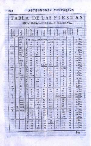 120