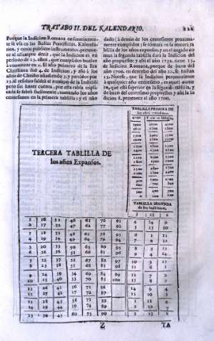 121