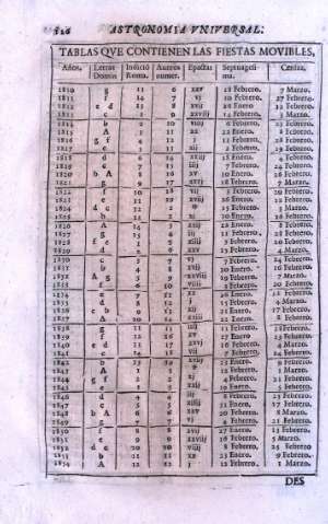 126