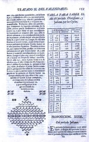 159