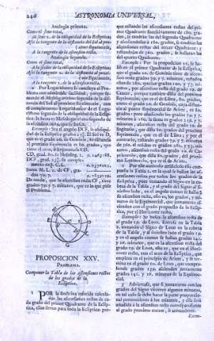246