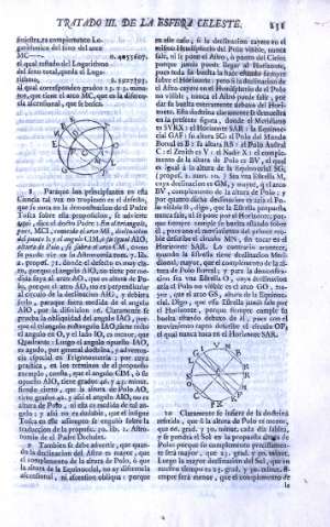 251