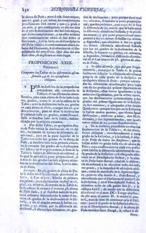 252