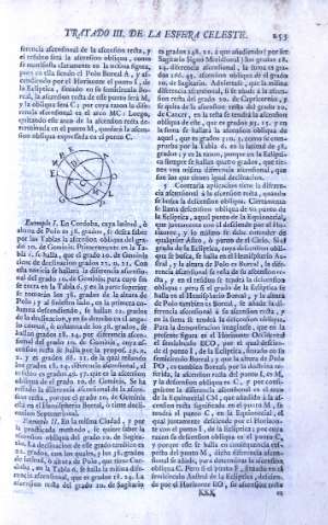 253