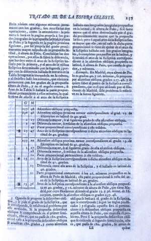 257
