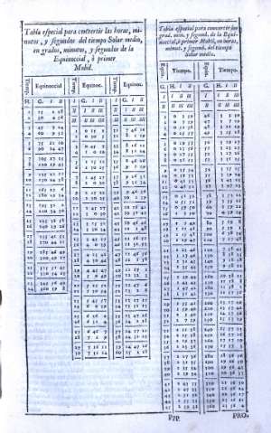 273
