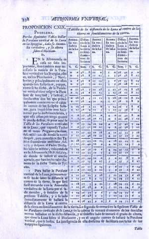 338