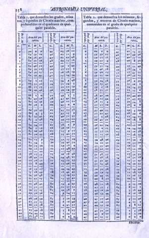 358