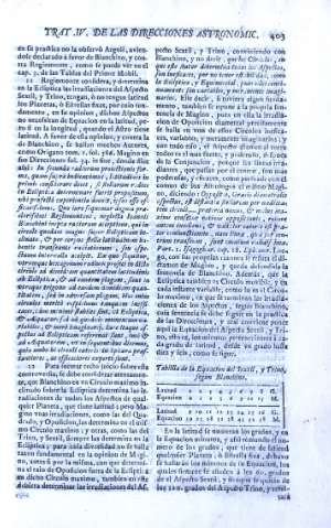 403