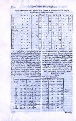 412
