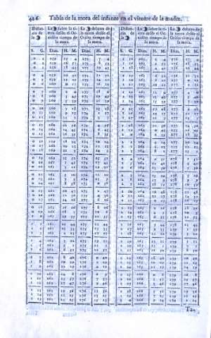 426