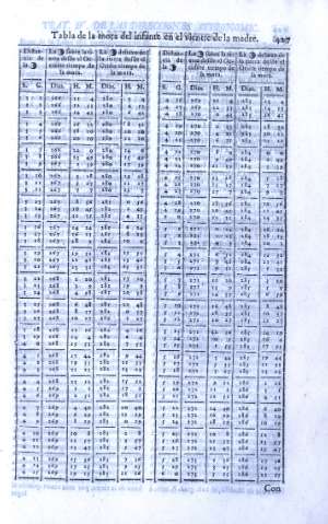 427