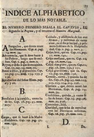 Indice alphabetico