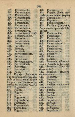 220