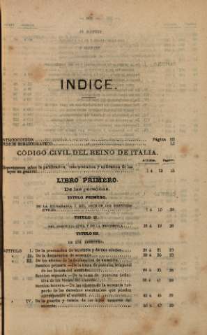 Indice