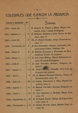 Colegiales que ejercen la abogacía