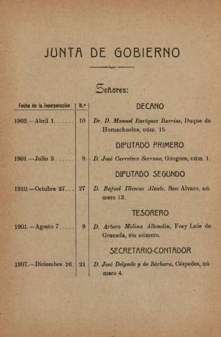 Junta de Gobierno