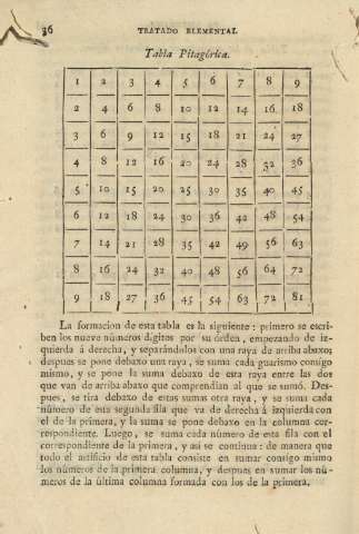 36