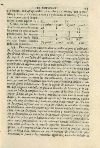175