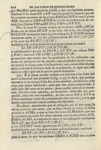 210