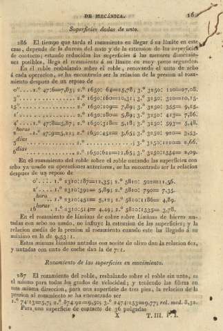 161