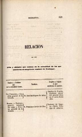 Relacion de los jefes y oficiales que existen en la actualidad de los que asistieron al sangriento combate de Trafalgar