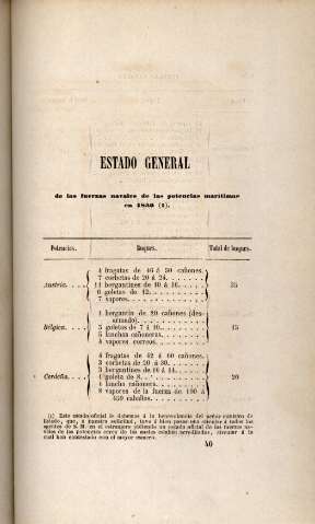 Estado general de las fuerzas navales de las potencias marítimas en 1850
