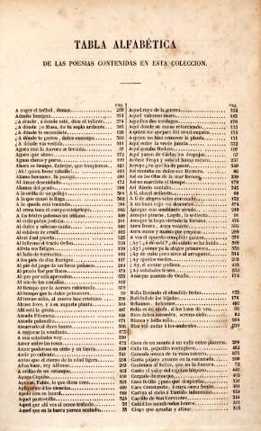 Tabla alfabética de las poesias contenidas en esta coleccion
