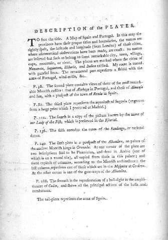 Description of the plates