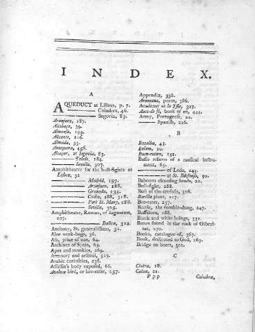 Index