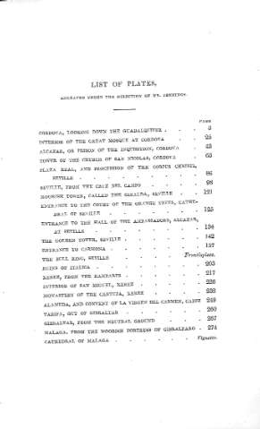 [List of plates] vii