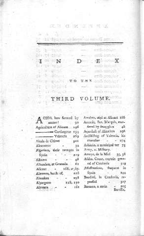 Index