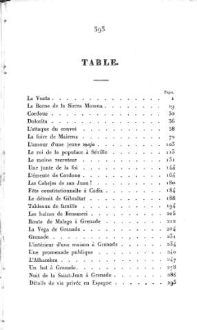 [Table] 393