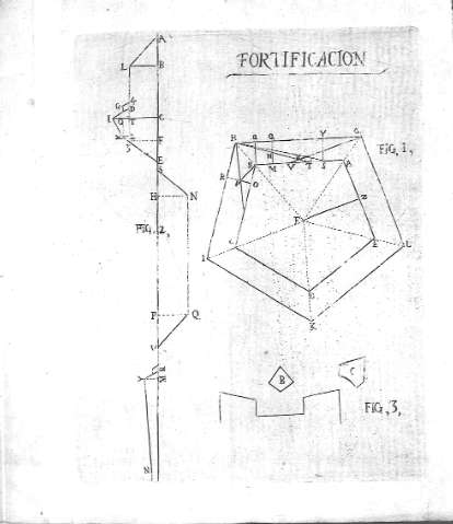 Lámina-Fortificacion