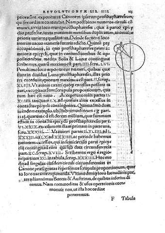 113