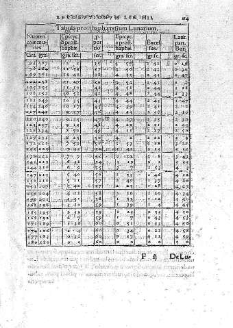 114