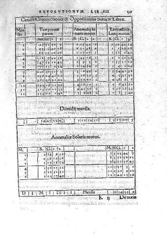 130