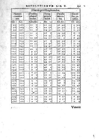 176