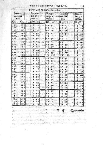178